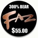 When to Play the FAZ and When NOT to Play the FAZ